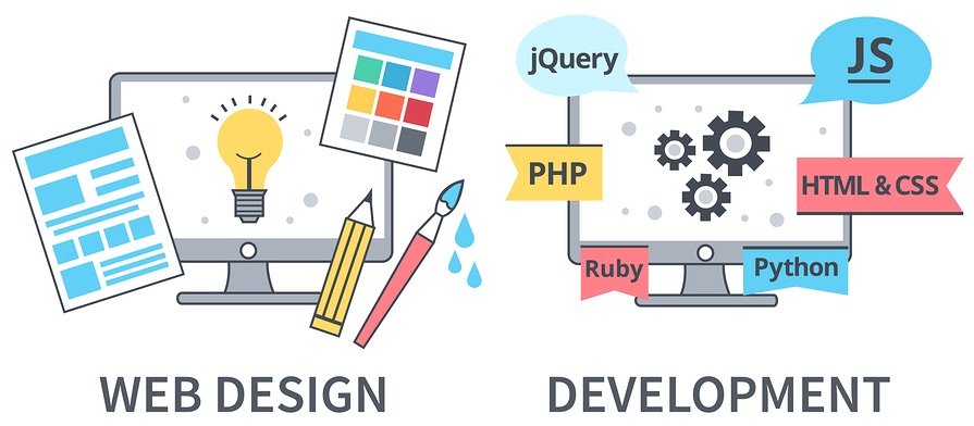 Website Design & Development Banner